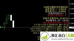 综合概率信号指标下载
                