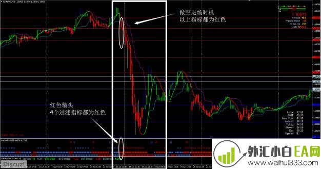 国外超有名的黑钻石系统,免费分享给大家