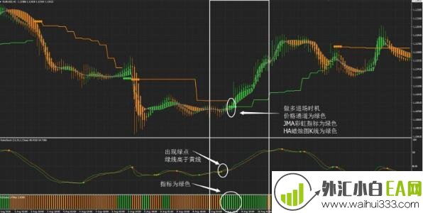 Ratis外汇交易系统下载