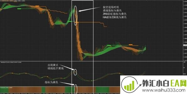 Ratis外汇交易系统下载