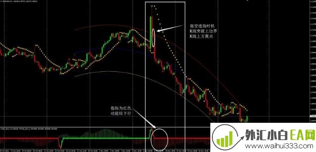 信号30外汇交易系统2下载