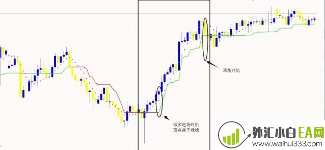 安得烈外汇交易系统下载