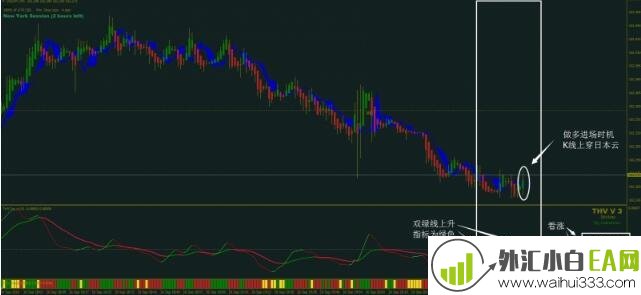 THV3外汇交易系统下载