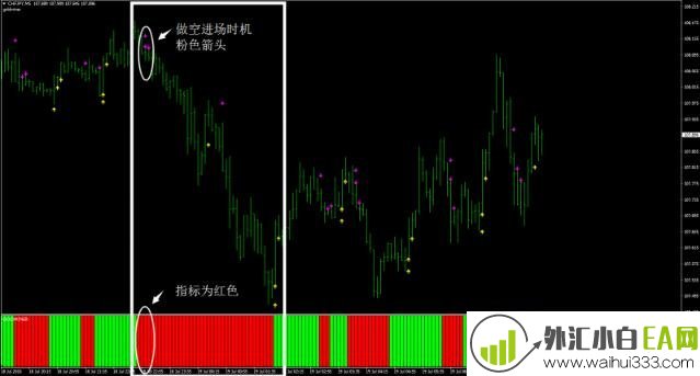 黄金矿工外汇交易系统下载