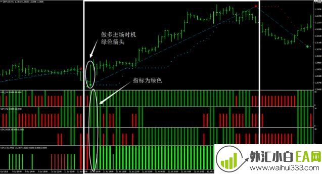 金钱外汇交易系统下载