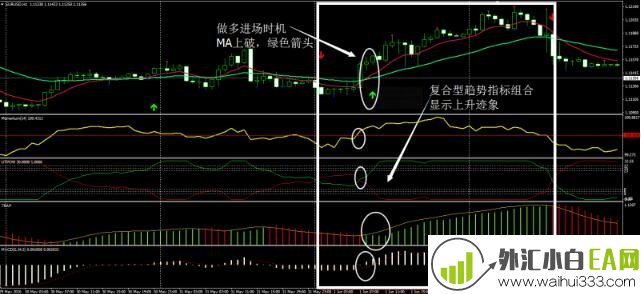 钻石力量趋势外汇交易系统下载