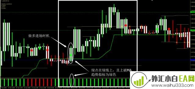 3天外汇交易系统下载