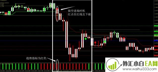 3天外汇交易系统下载
