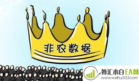场静待小非农指引，金价逃不开区间震荡