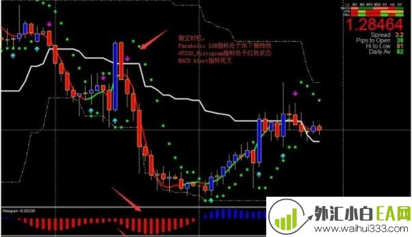 Miracle of Trading外汇交易系统下载