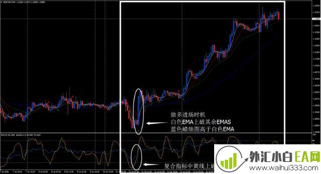 朗策略外汇交易系统下载