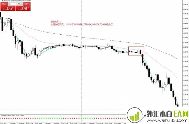 Neuro Trend外汇交易系统下载