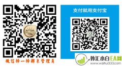 不能发文章？致-新老分析师用户发文推广须知！
