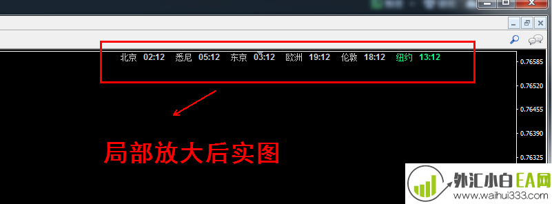 MT4外汇原油指标,自动显示世界各地时间北京、东京、纽约时间!