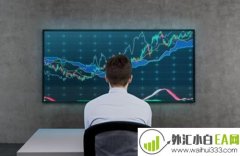 11.5黄金开盘走势分析,下周行情如何演绎,附操作
