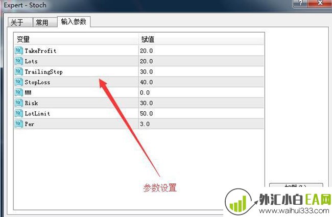 Stoch EAKD指标开发的智能交易系统。