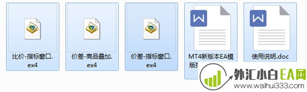商品叠加+差价+比价共3个指标【外汇黄金白银原油MT4指标系统】
