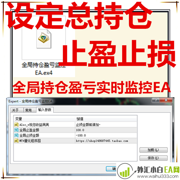 全局持仓实时监控盈亏自动平仓EA外汇黄金MT4套利交易持仓管理EA。
