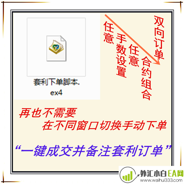 一键双向自定义套利下单脚本【外汇黄金白银原油MT4脚本工具】!