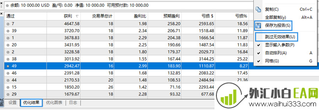 EA优化详细教程-找到盈亏比最好的EA参数！