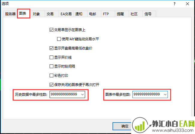 用历史数据回测EA超详细教程！
