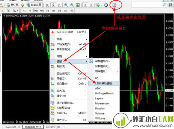 行情报价辅助MT4指标模板下载!