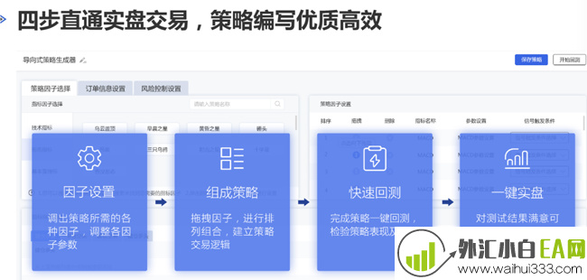 IAI TRADE到访南宁“可视化策略生成器”引发热议