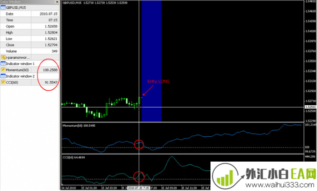 Forex Morning Trade交易系统下载