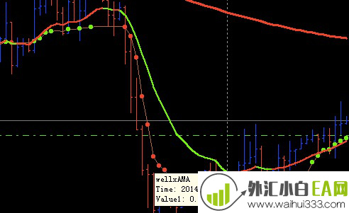 SRS外汇交易系统下载