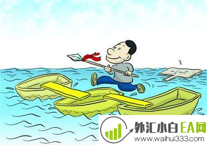 1万外汇一天能赚多少钱?外汇真的能赚钱吗?