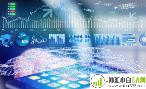 外汇交易如何避免高风险？有什么方法降低外汇投资风险？