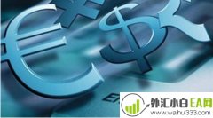 外汇交易MT4盈利点数怎么计算?