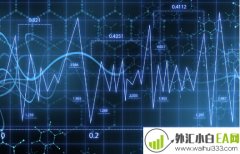 美元指数的影响因素有哪些?