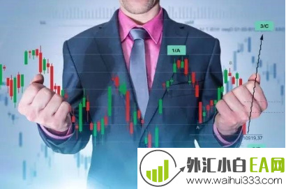 外汇操作入门基础知识汇总(新手必看)!