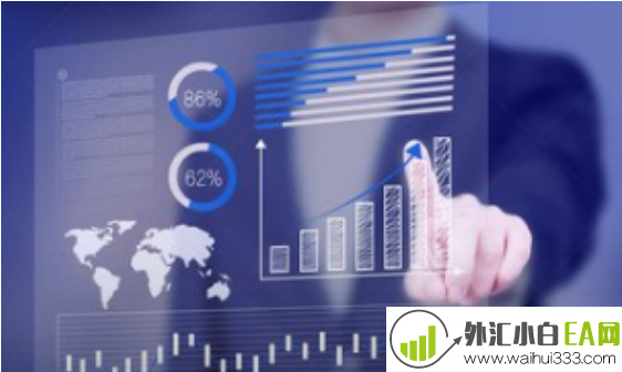 影响美元汇率走势图的原因有哪些？
