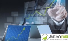 炒外汇用什么软件比较好?