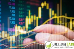 外汇汇率是怎么算出来的?