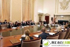 美联储议息会议是什么?美国议息会议时间?