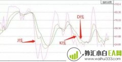 KDJ指标使用技巧,KDJ指标怎么看?