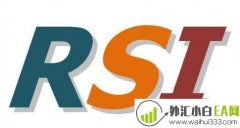 rsi指标使用技巧,rsi指标参数怎么设置?