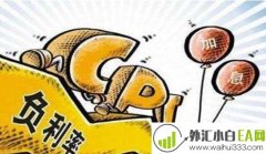 负利率是什么?负利率时代如何理财?