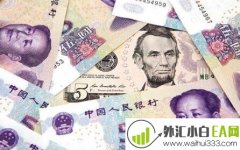 什么是外汇交易手续费?外汇交易服务费是什么