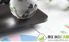 什么是贴水值,贴水率,升水值,升水率?