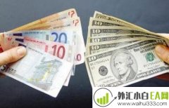 买入和卖出货币对详细介绍