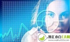 高频交易是什么意思?高频交易的特征有哪些?