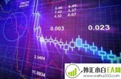 什么是货币对,最常见的货币对有哪些?