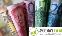 外汇投资交易知识技巧,外汇投资知识有哪些?