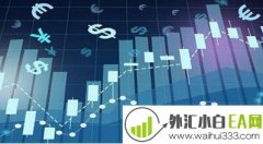 外汇交易时间段划分的特点是什么?