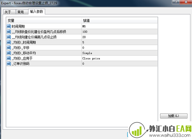 MT4订单自动设置保护性止损价格的EA.