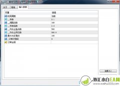MT4翻倍亏损加仓带平仓保留单策略EA下载
                